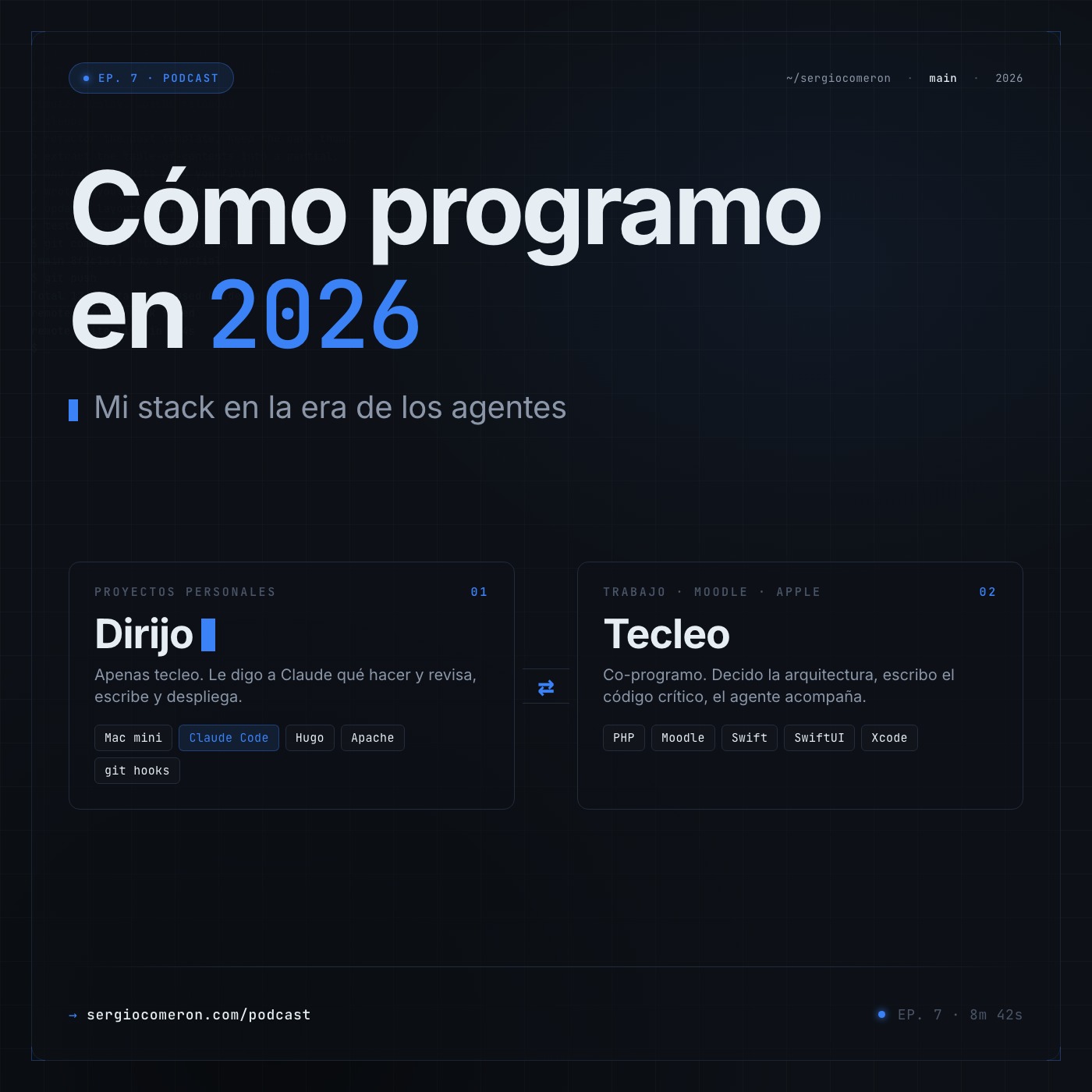 El podcast de Sergio