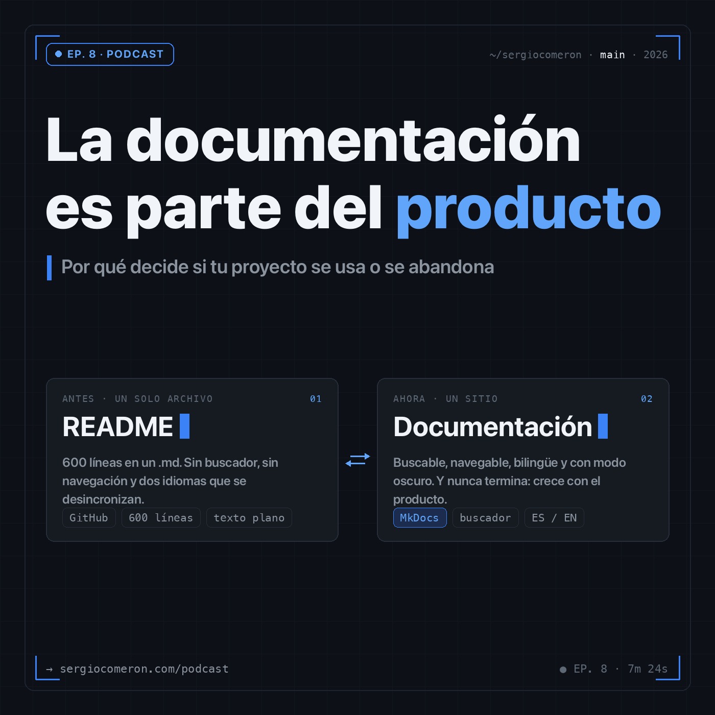 El podcast de Sergio