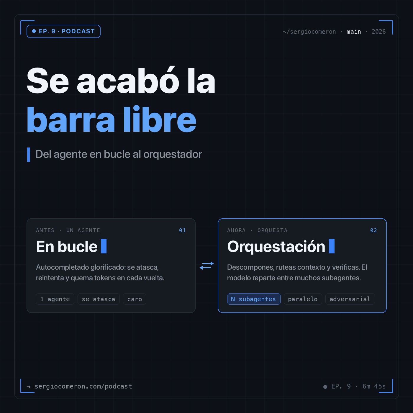 El podcast de Sergio