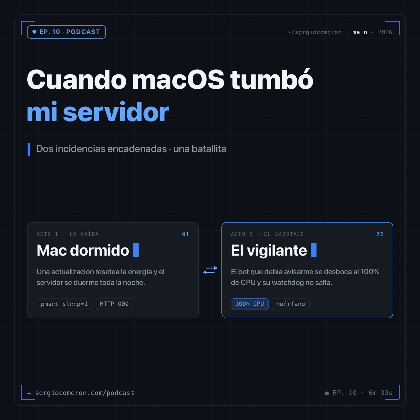 El podcast de Sergio