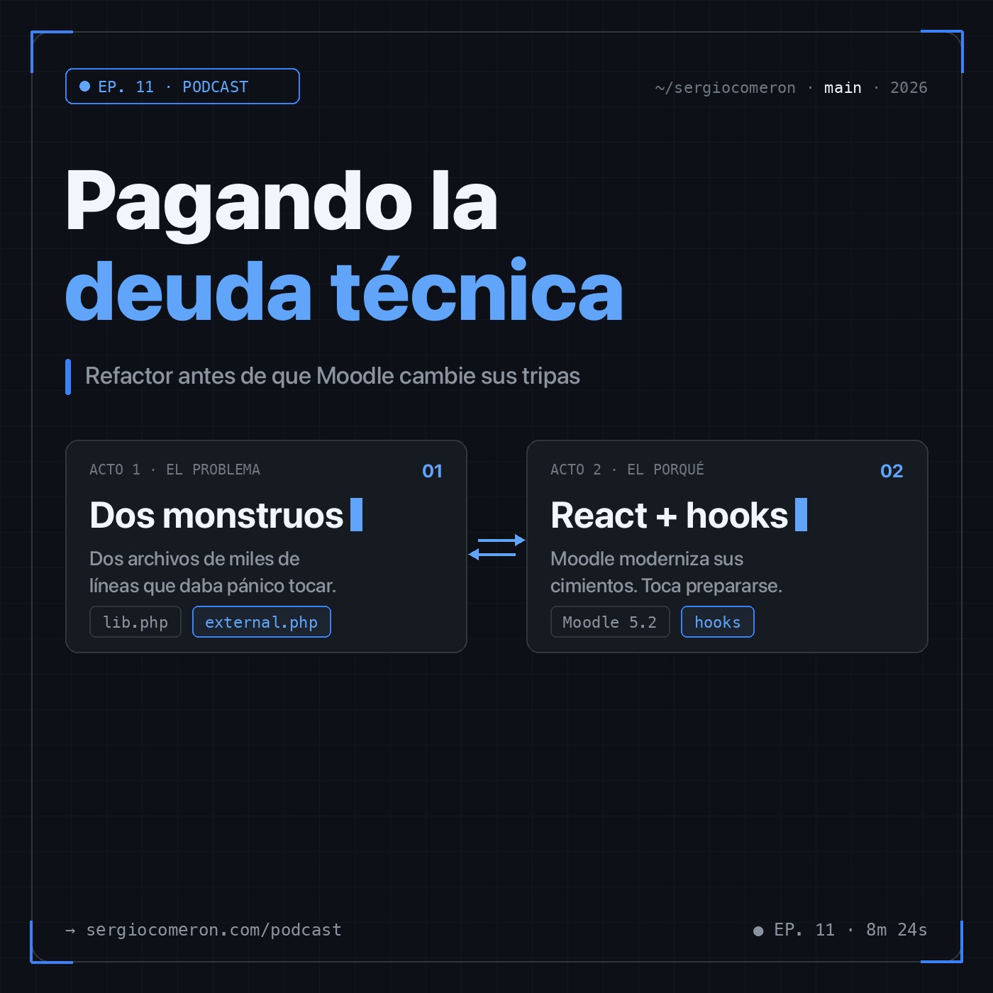 El podcast de Sergio