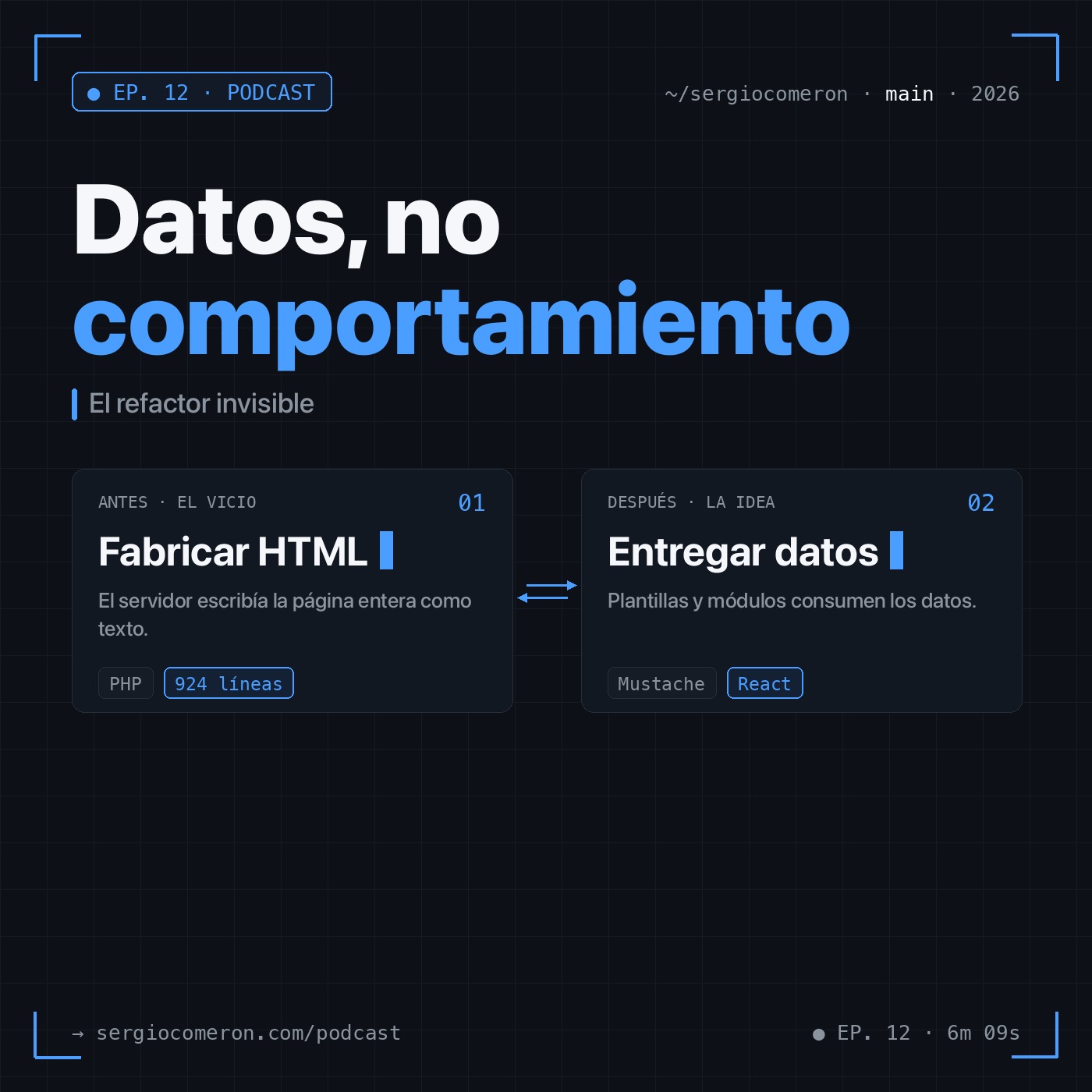 El podcast de Sergio