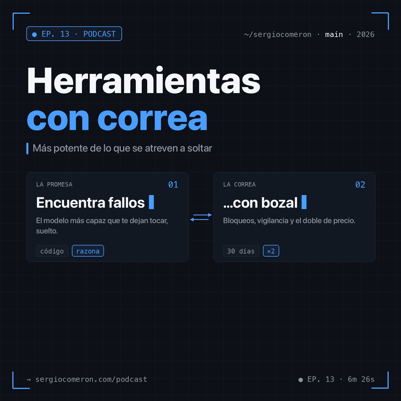 El podcast de Sergio