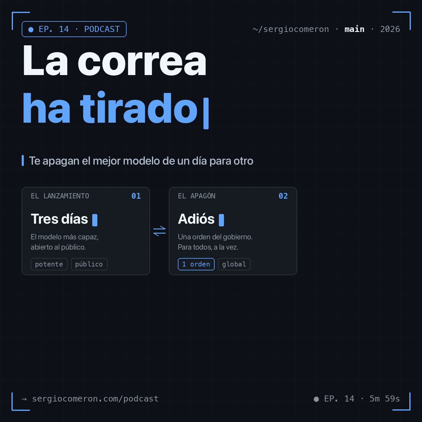 El podcast de Sergio