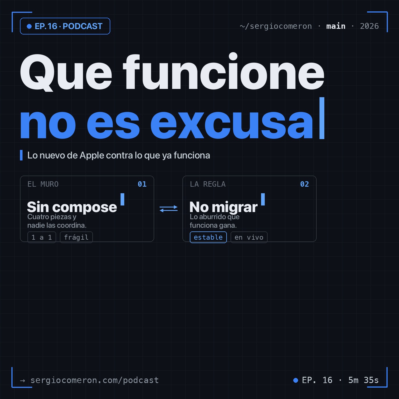 El podcast de Sergio