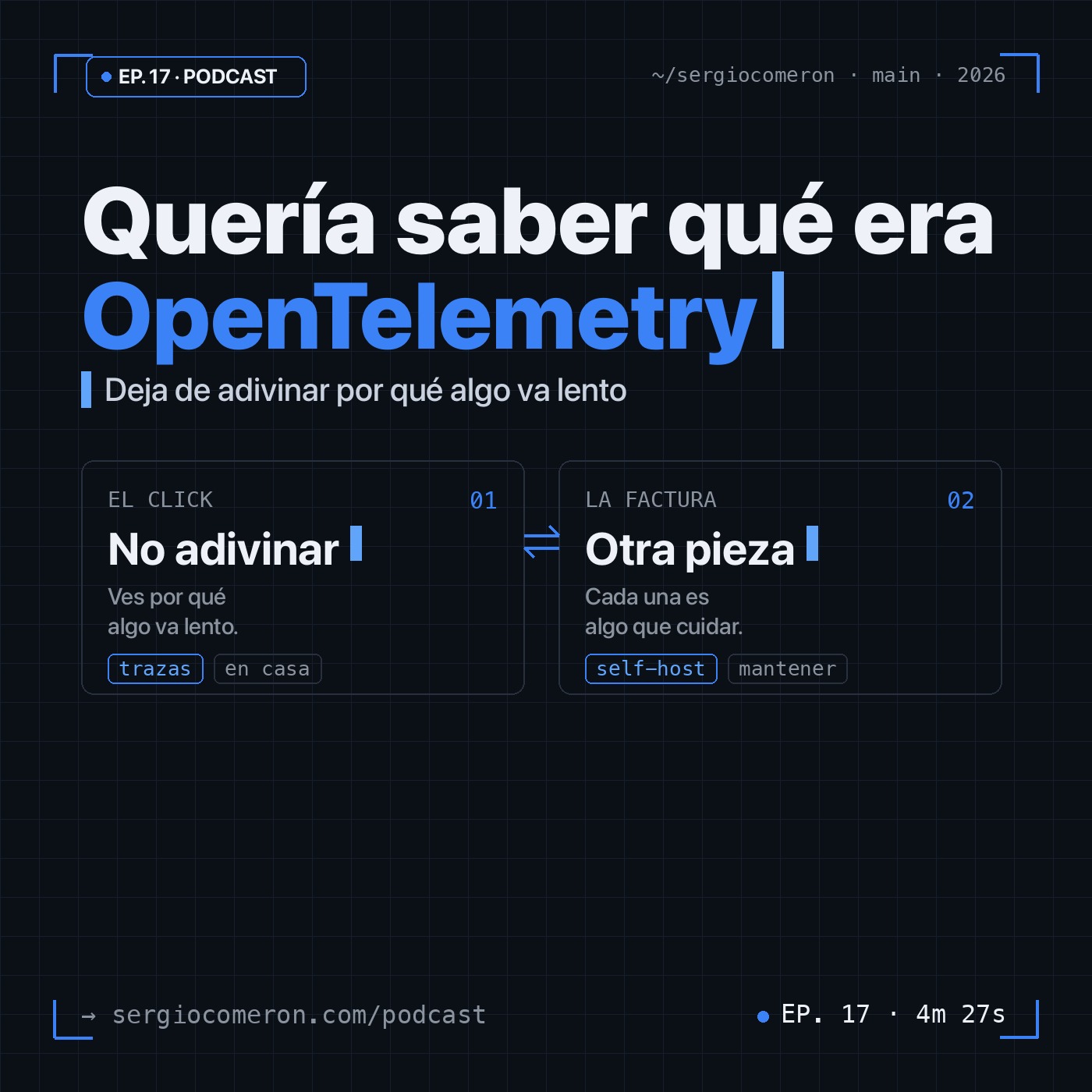 El podcast de Sergio