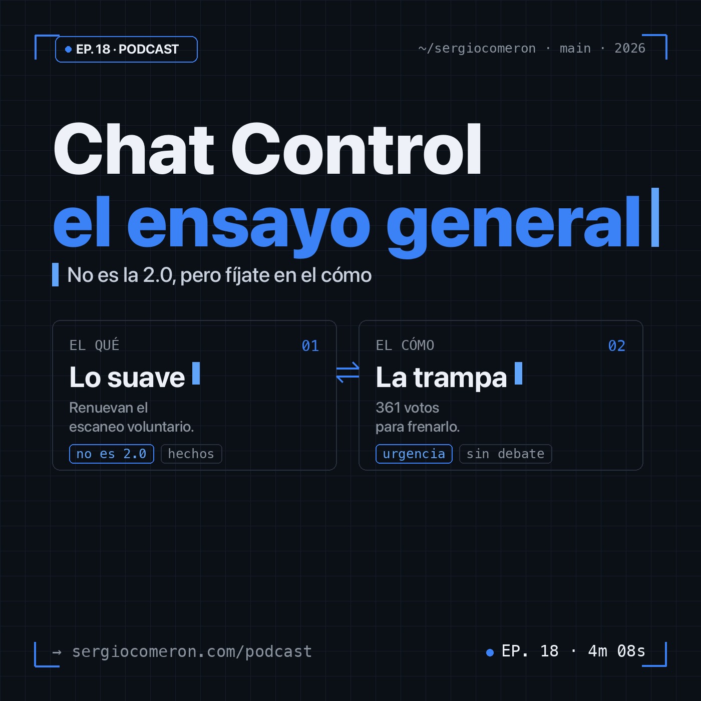 El podcast de Sergio