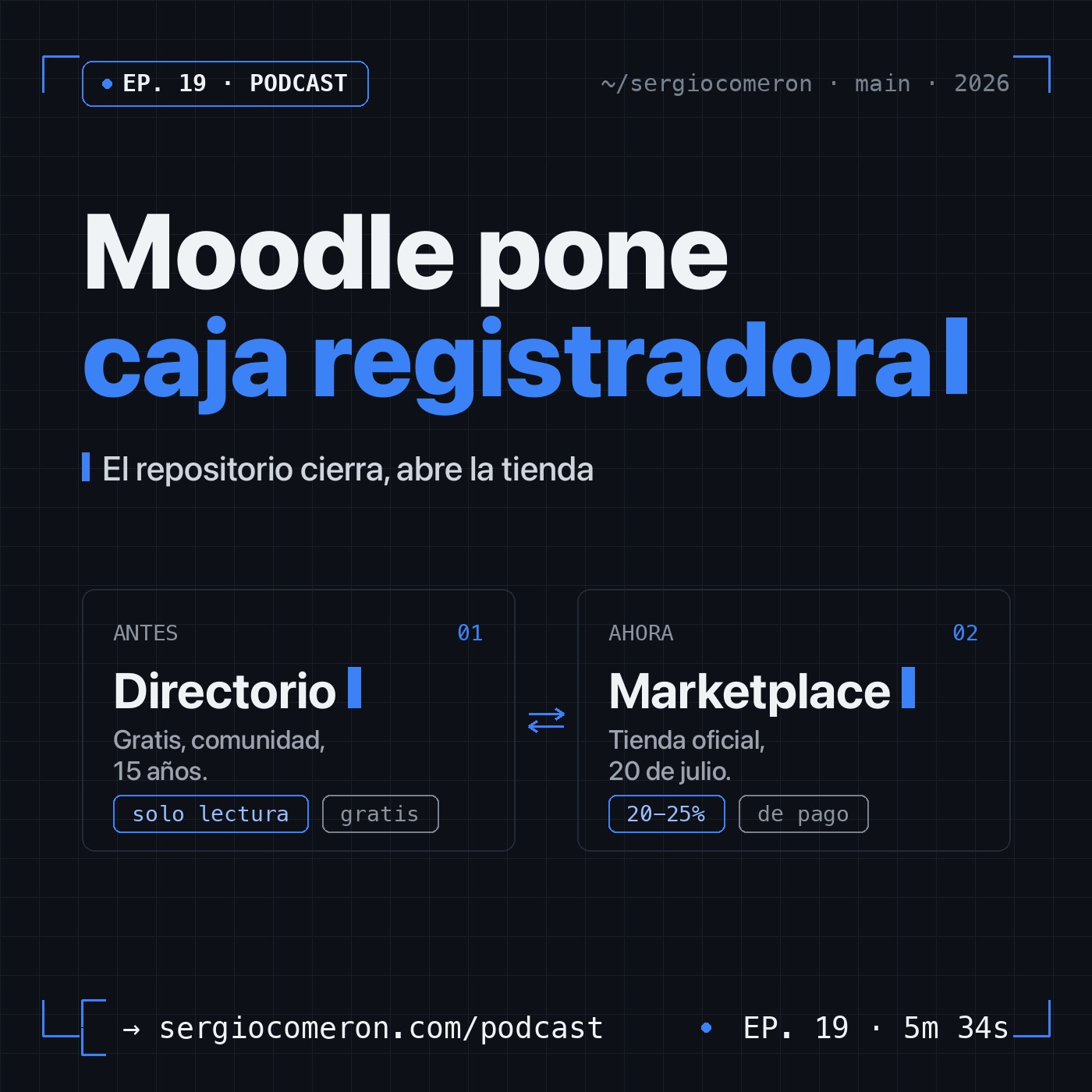 El podcast de Sergio