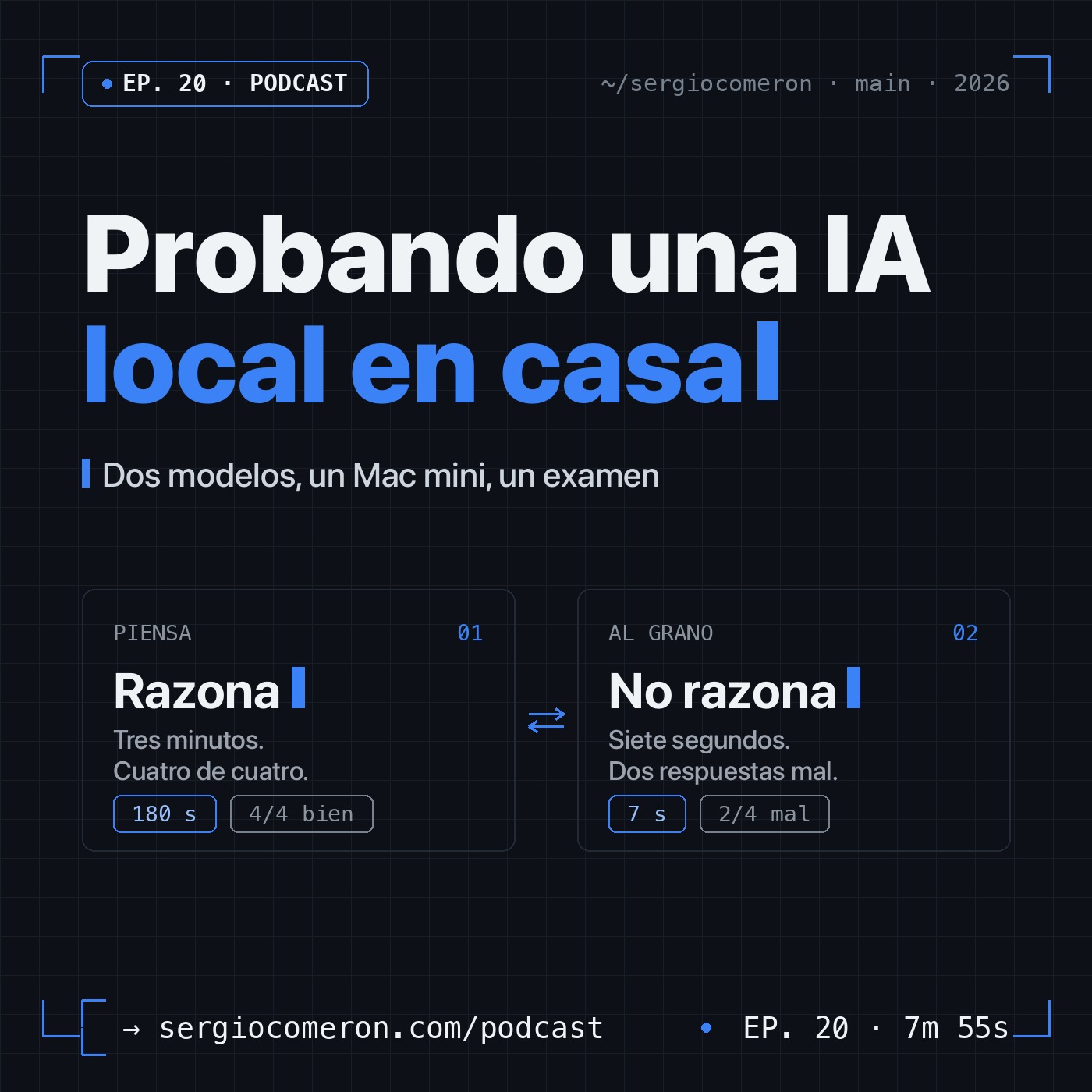 El podcast de Sergio