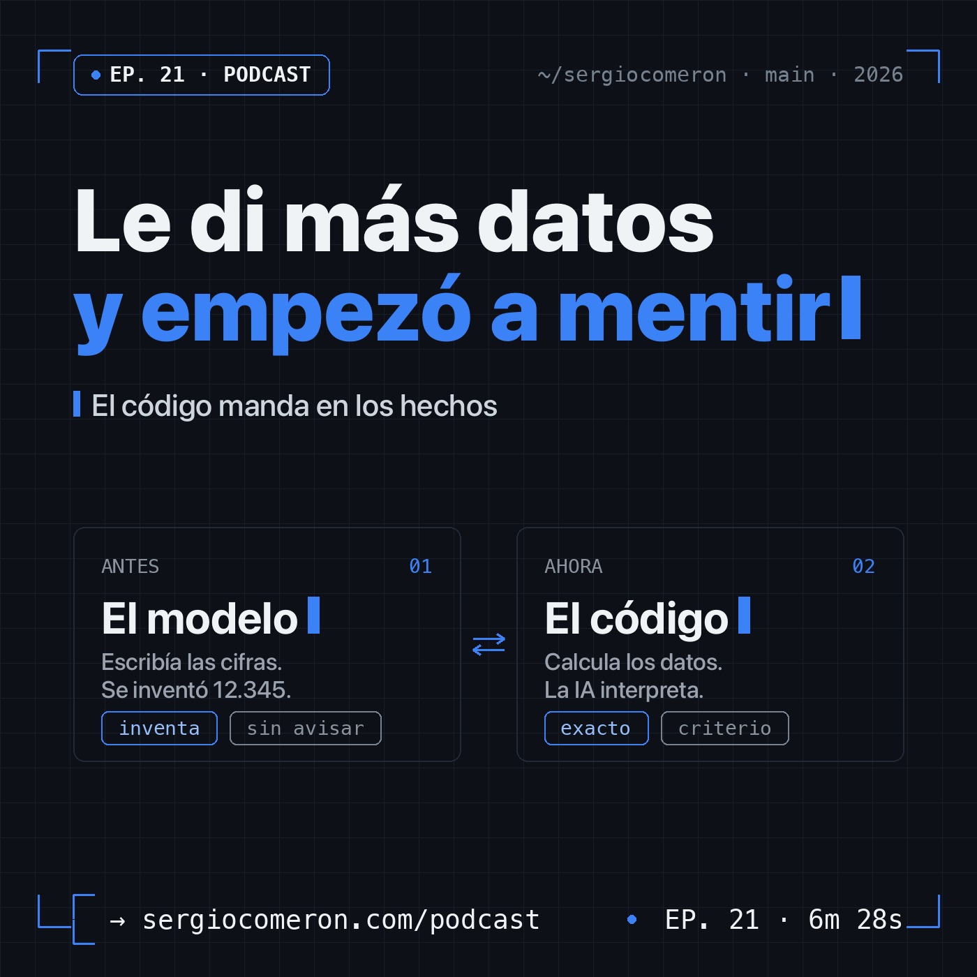El podcast de Sergio
